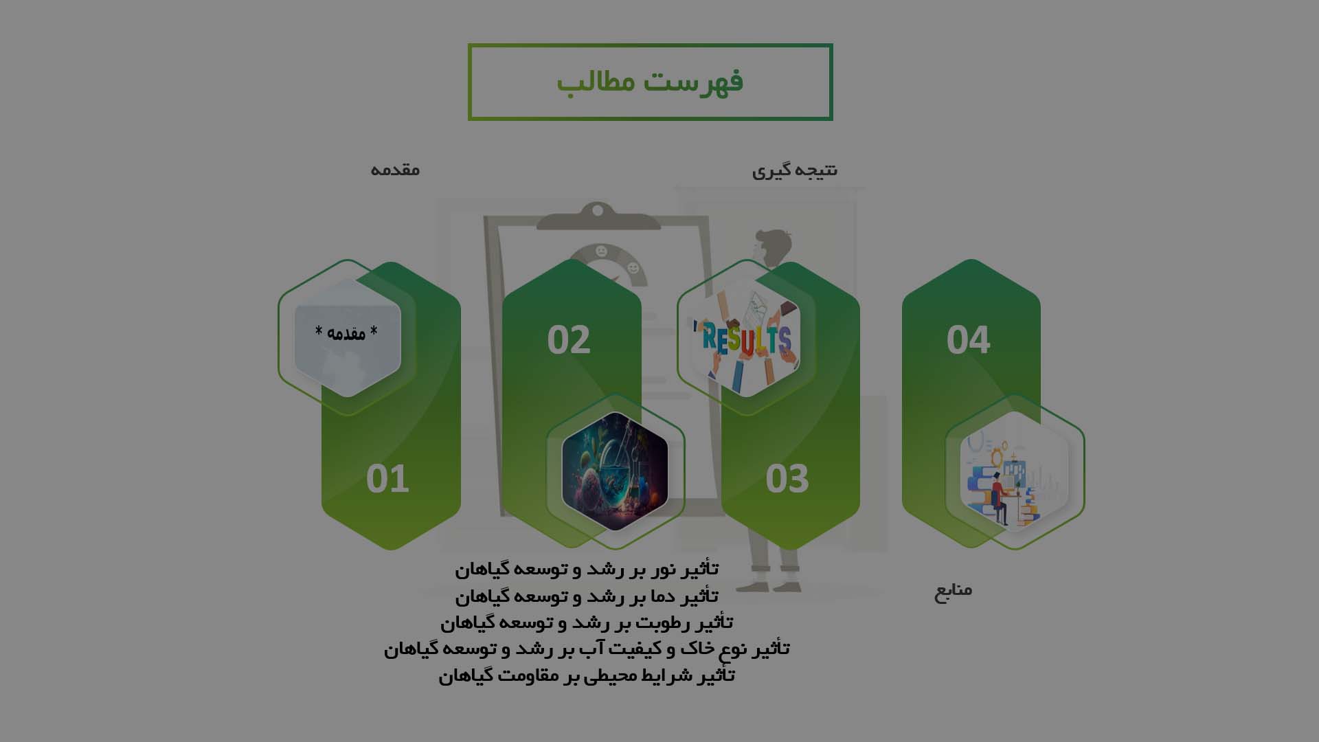 پاورپوینت در مورد بررسی تاثیرات شرایط محیطی بر رشد و توسعه گیاهان